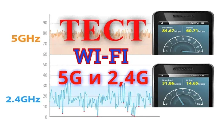Тест WIFI 5G и 2,4G НАДО ЛИ ?